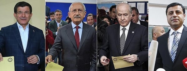 07 Haziran 2015 Genel Seçim