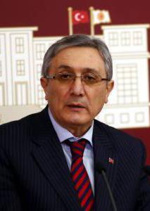 Emin Haluk Ayhan