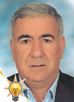 Abdullah Bil