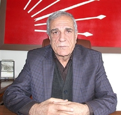 Ahmet Bazancir