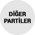 Diğer Paritler
